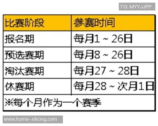 京多安严格自律戒糖晚餐时间调整提升竞技状态