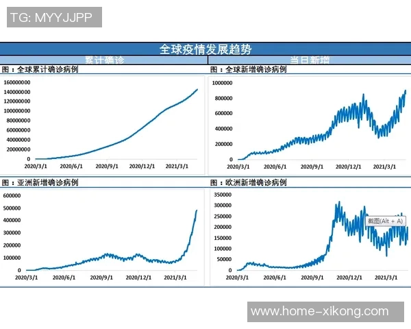 比尔状态回暖需时日本场仅得6分1板2助表现平平
