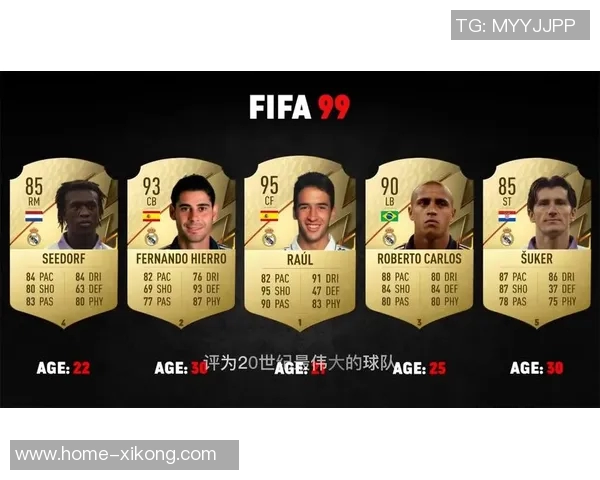各大足球俱乐部球员获得FIFA年度最佳次数统计巴萨领先皇马位居第二